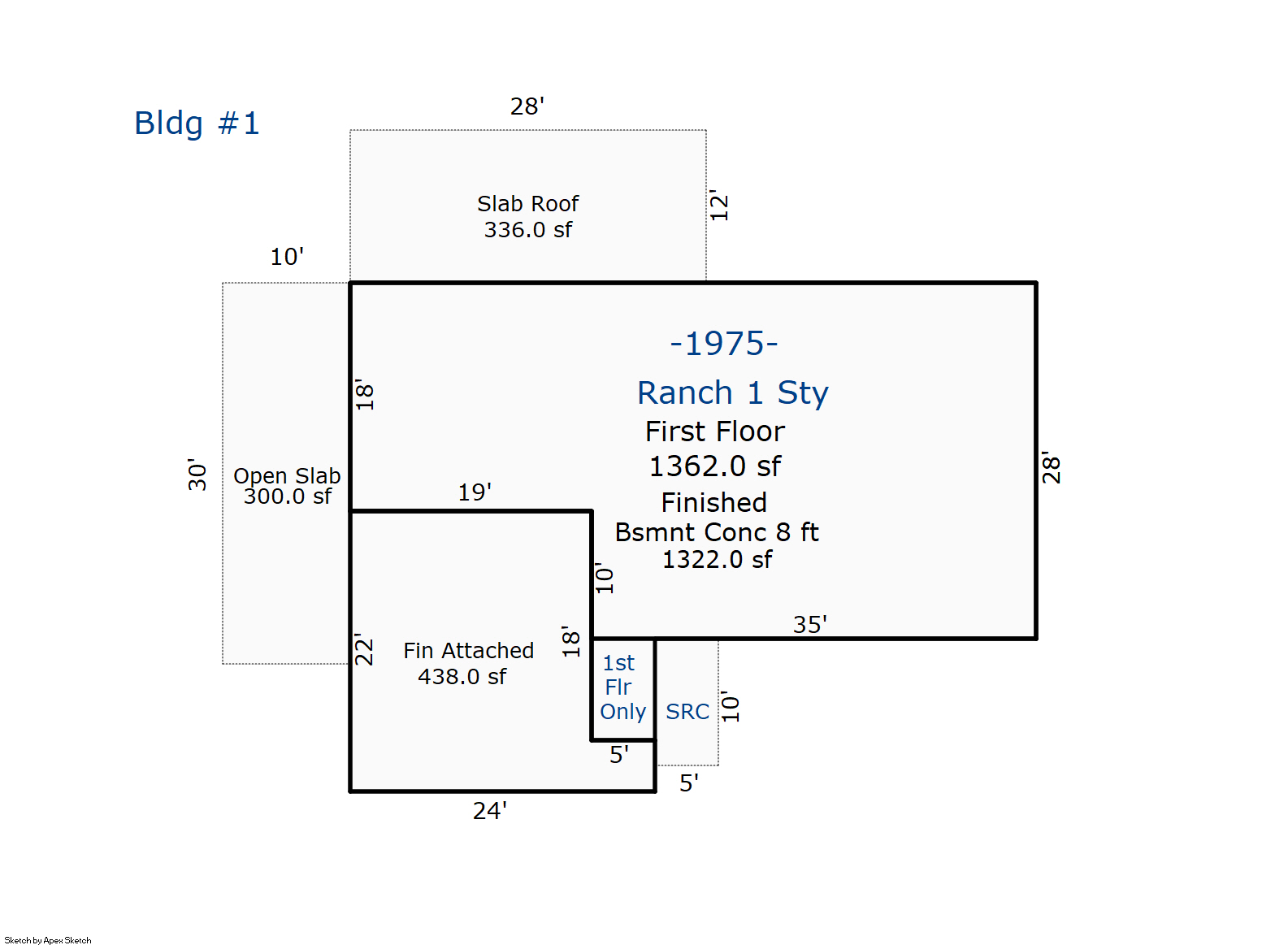 Assessor Property Search
